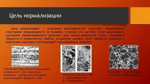 Виды нормализации стали