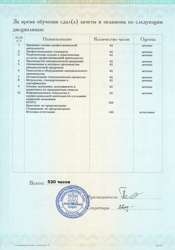 Сколько 4 допускается в дипломе