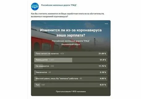 На сколько повысят зарплату в ржд