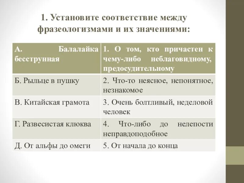 Установите соответствие между фразеологизмом и его значением. Установите соответствие между фразеологизмами и их значениями. соответствие между фразеологизмами и их значениями. установите соответствие между фразеологизмом и его типом.. установите соответствие между словом и его значением.