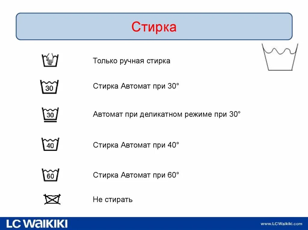 Деликатный режим стирки это. Чем отличается деликатная стирка от ручной. Стирать вручную. Стирка при 30° это ручная стирка. Ручная и машинная стирка.