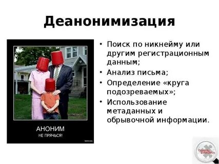 Дианон это