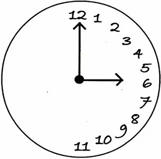 Test bell