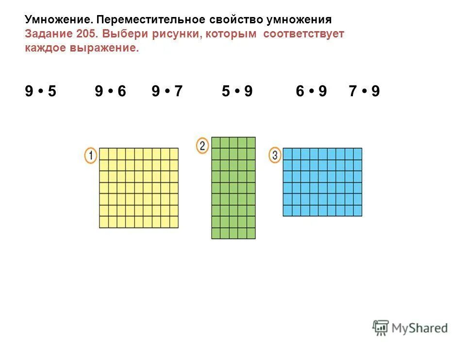 Схема умножения 2 класс. Переместительное свойство умножения задания. Задачи на Переместительное свойство умножения. Задания на тему Переместительное свойство умножения 2 класс. Задачи на Переместительное свойство умножения 2 класс.