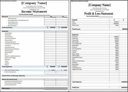 Account for examples