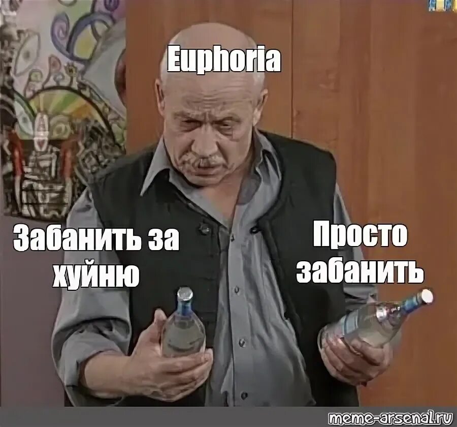 Вы забанены. Картинка вы забанены. Ты забанен. Картинка забанен. Забанить это простыми словами.