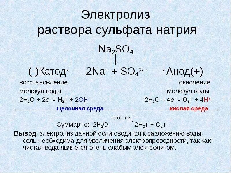 Na2so4 электролиз расплава. Электролиз na2so5. Электролиз ратюствора натрий с о 4. Электролиз na2so4 Водный. Гидроксид натрия дихромат натрия сульфат натрия