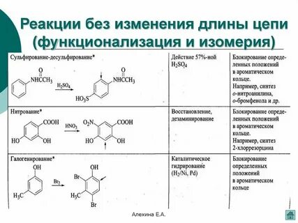 Кратная связь в органической химии