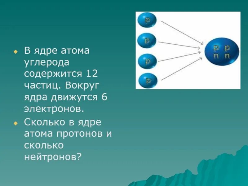 В ядра атомов входят следующие частицы. В ядре атома содержится. В ядре атома углерода содержится 12. Строение ядра атома углерода. Строение ядра углерода.