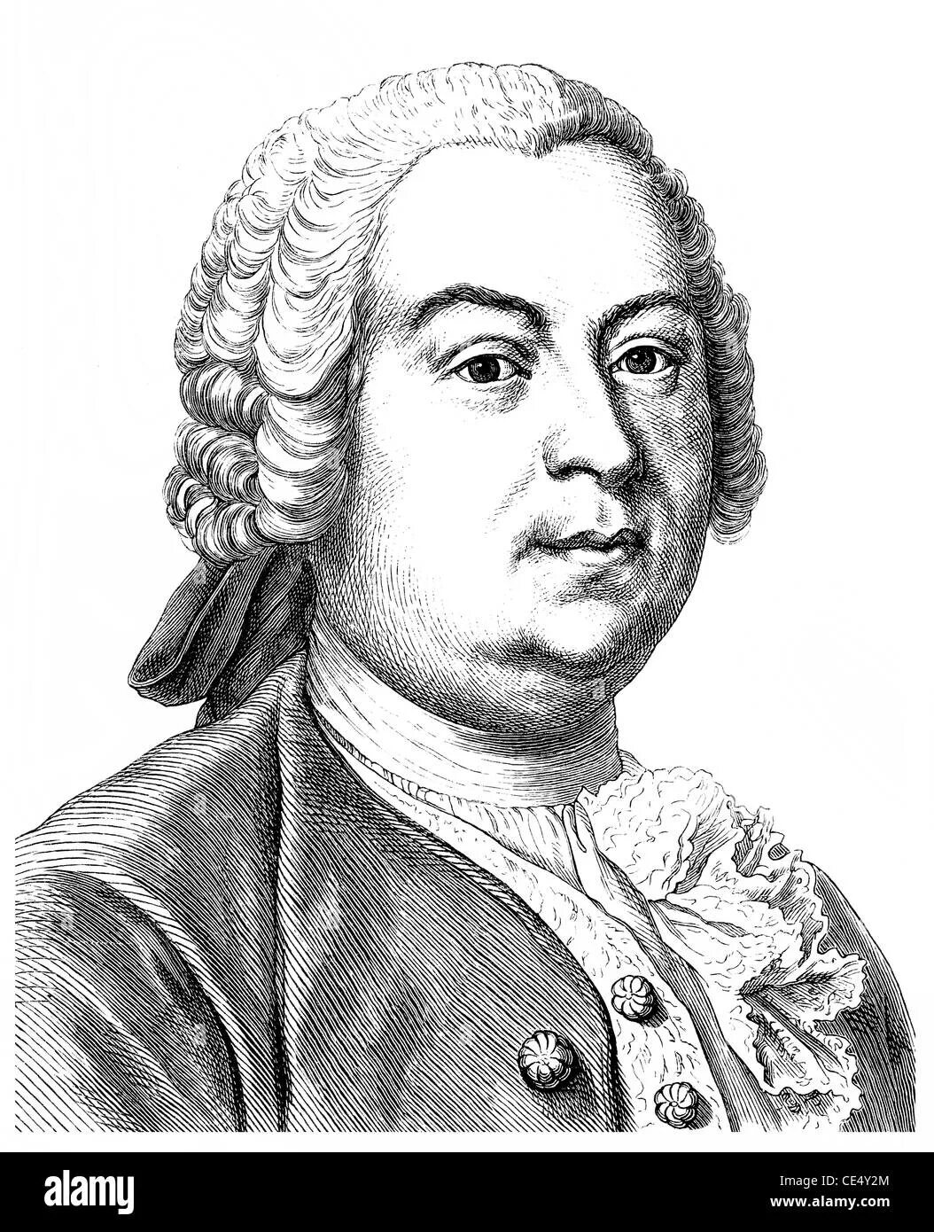Иоганн Кристоф Готтшед (1700-1766). Кристоф Деннер. Иоганн Кристоф готшед. Иоганн Христоф Деннер.