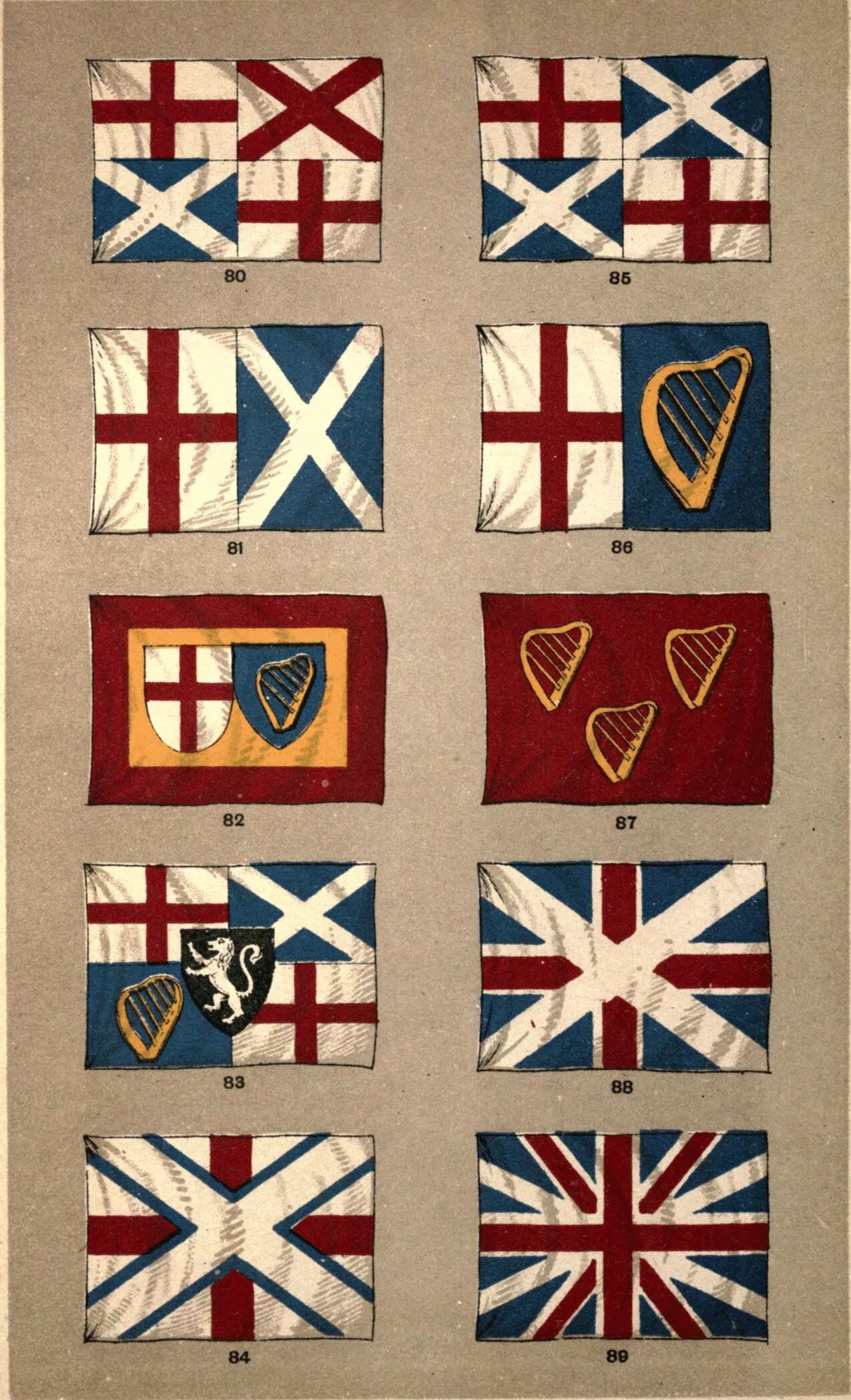 Flag history