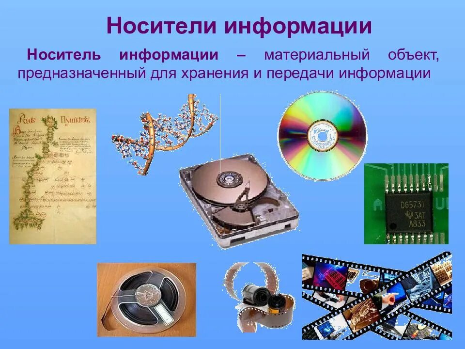 Изображение в компьютере хранится в виде