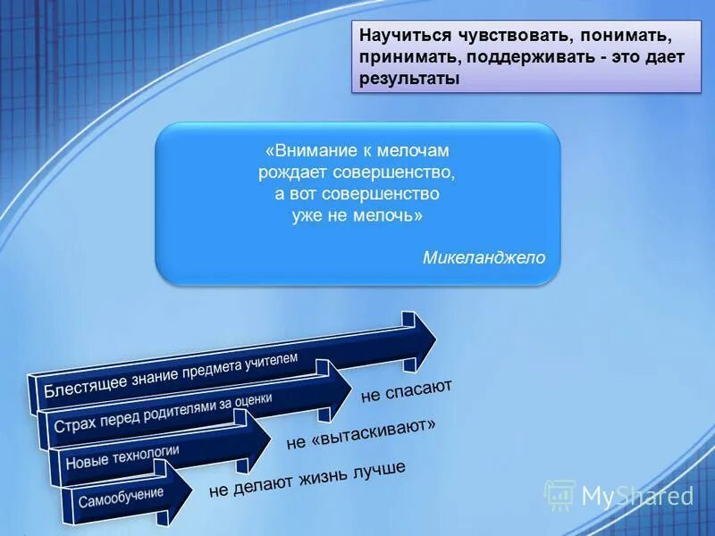 в результате научитесь