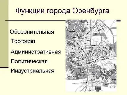 Какие функции выполняют города