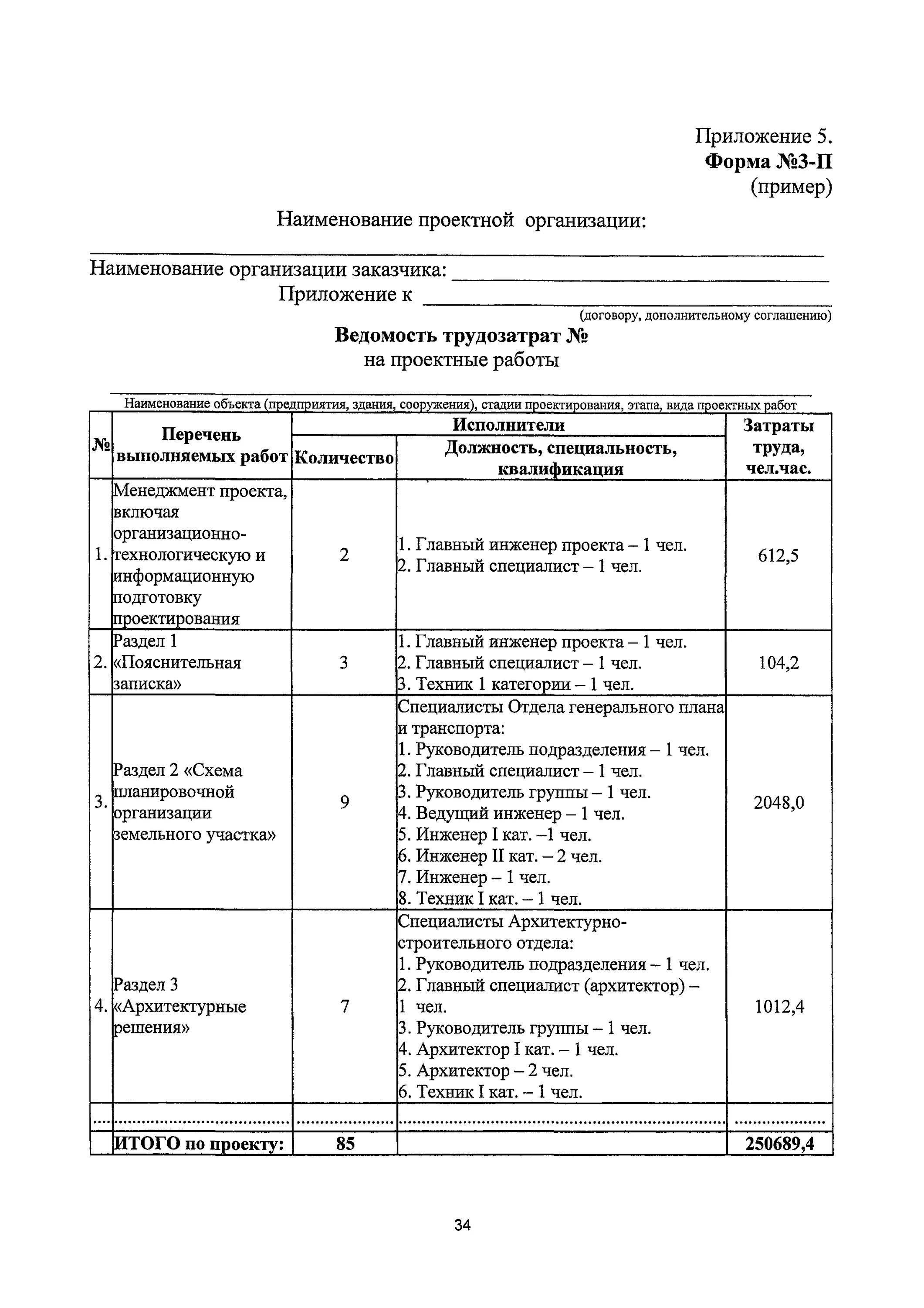 Смета 3п образец. Смета 3п образец