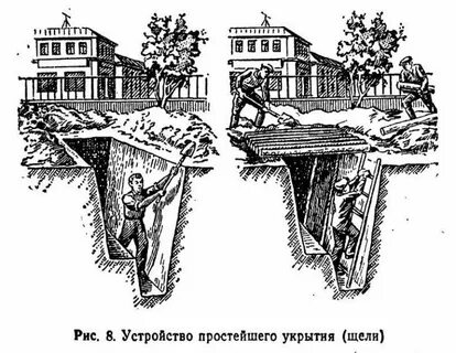 Простейшие укрытия