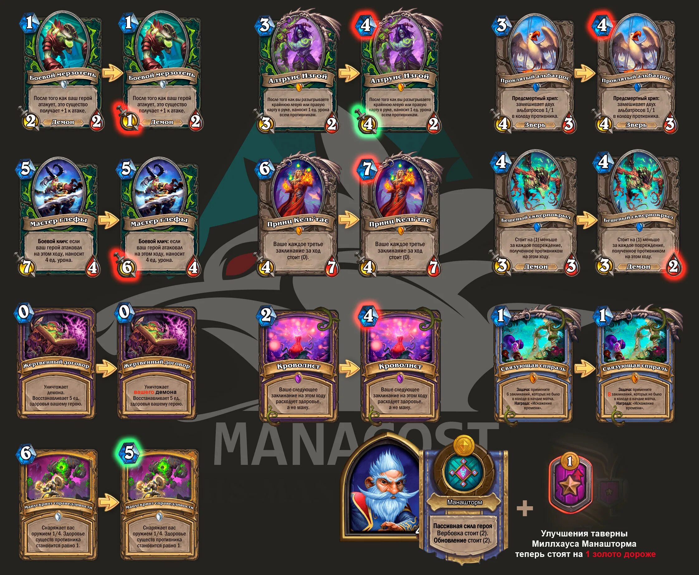 Сквернокрыл хс. Архивариус элизиана hearthstone. Нерфы хс. Карта с боевым кличем. Огненный шар hearthstone.