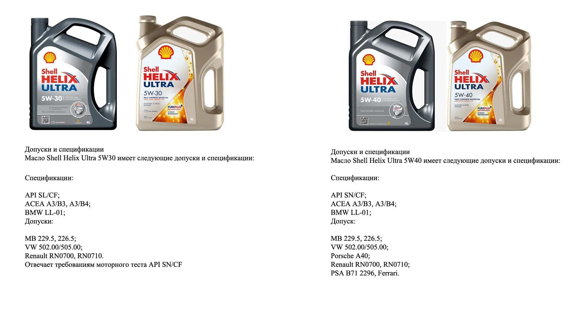 Shell Helix Ultra 5w40 допуски. Масло моторное Helix-Ultra-5w30-1l. Shell Helix Ultra 5w30 допуски. Shell Helix Ultra 5w40 для Kia.