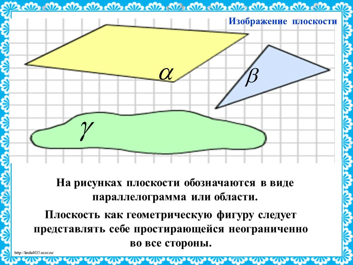 Плоскость можно изобразить. Изображение плоскости. Как изобразить плоскость. Как изображается плоскость на рисунках. Как рисовать плоскость.