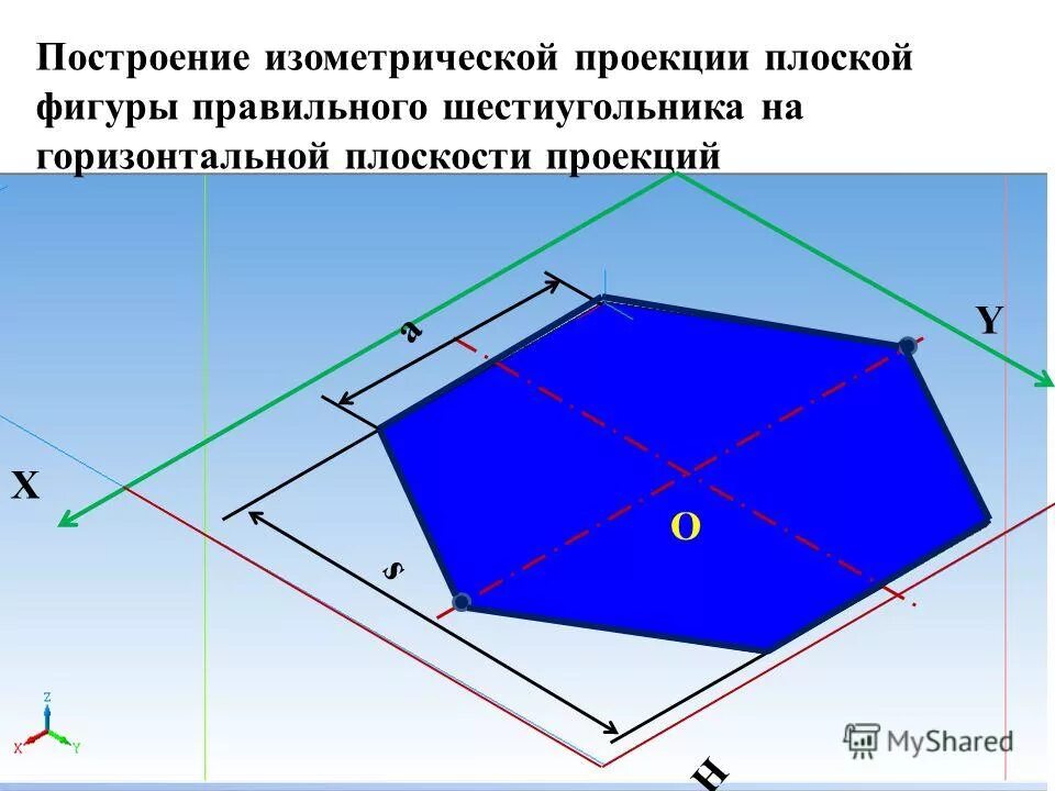 Постройте изометрическую проекцию равностороннего треугольника. Изометрическая проекция плоской фигуры. Постройте изометрическую проекцию равностороннего треугольника. Постройте изометрическую проекцию равностороннего треугольника. Фронтальная диметрическая проекция квадрата.