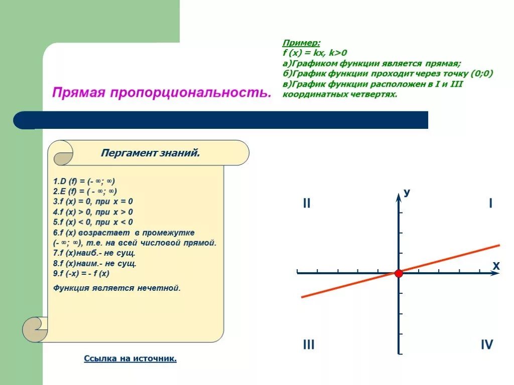 Прямая функция. График функции прямой пропорциональности свойства. прямая пропорциональность функция ее свойства и график. графиком функции является прямая. функции прямой пропорциональности примеры.