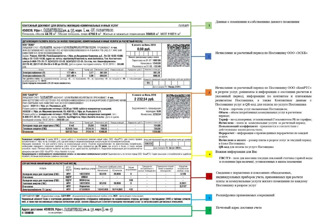 Плата за жилое помещение и коммунальные услуги. ООО башкирские распределительные тепловые сети ООО БАШРТС. Квитанция БАШРТС Уфа. Квитанция БАШРТС расшифровка. Квитанция за отопление БАШРТС.