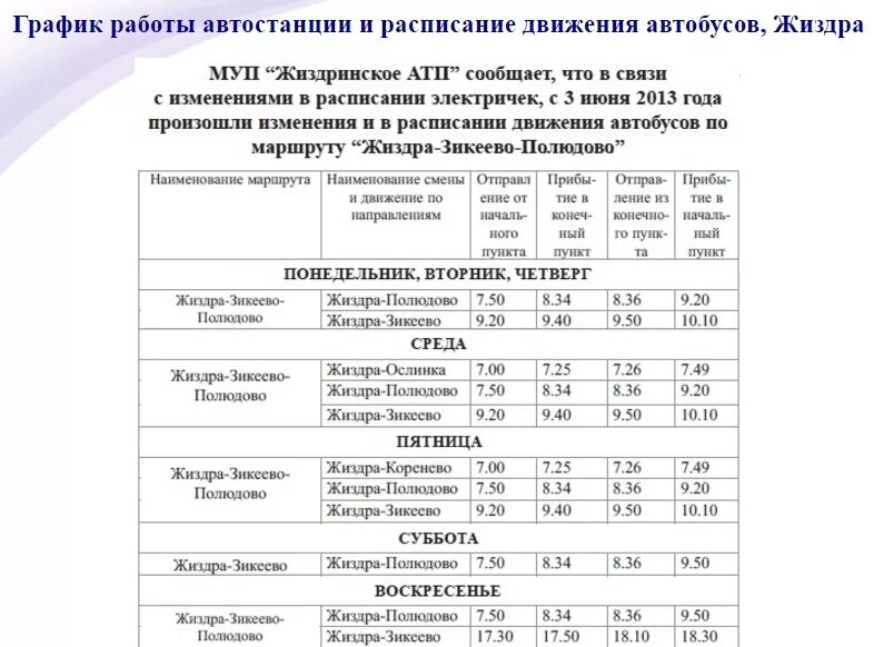 Расписание автобусов Жиздра Людиново. Расписание автобусов Людиново Киров. Расписание автобусов людин. Расписание автобусов люд. Расписание киров людиново калужской области