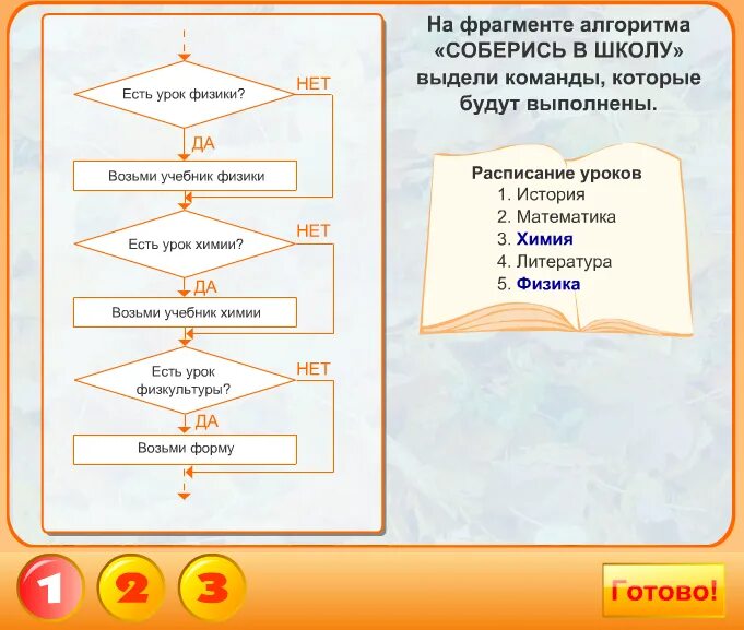 Алгоритм порядок. Составление алгоритма по информатике. что такое алгоритм в информатике. задания алгоритмы информатика. алгоритм задачи.
