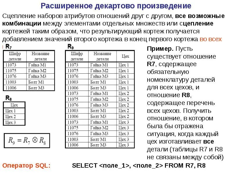Соединение таблиц в SQL - презентация онлайн