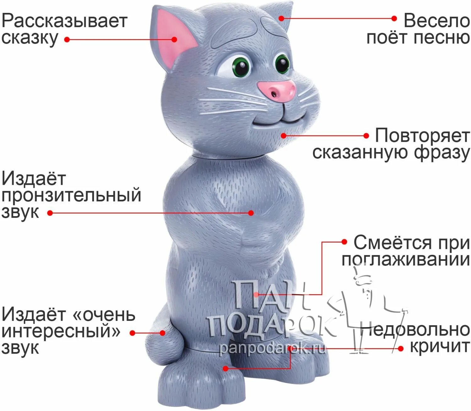 Купить том том в саратове. Игрушка кот том. Интерактивная игрушка говорящий том. Интерактивный кот говорящая игрушка. Интерактивный кот том.