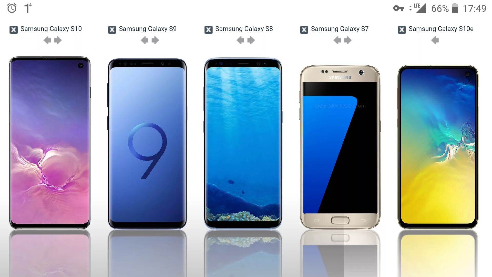 Samsung Galaxy s8 s10. Samsung Galaxy s8 s9 s10. Samsung Galaxy s10 Размеры. Samsung Galaxy s10e габариты. Samsung galaxy s23 и s24 сравнение