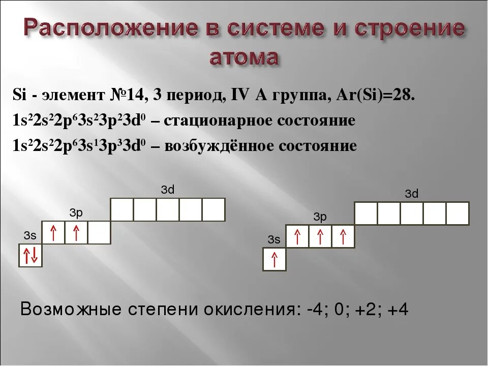 Электронная формула кремния в химии. Электронно-графическая схема атома кремния. Схема строения атома кремния. Электронная формула кр.