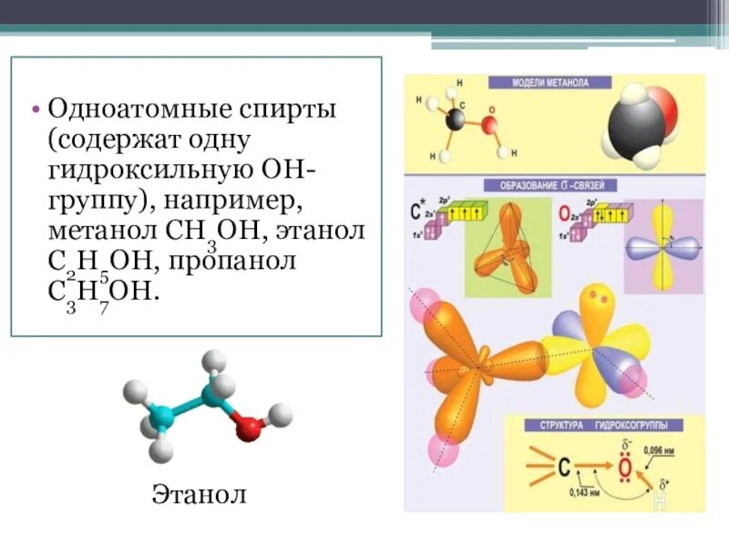 Строение молекулы предельных одноатомных спиртов. Строение молекулы одноатомных спиртов. Пространственное строение молекулы метанола. Структура формулы одноатомного спирта.