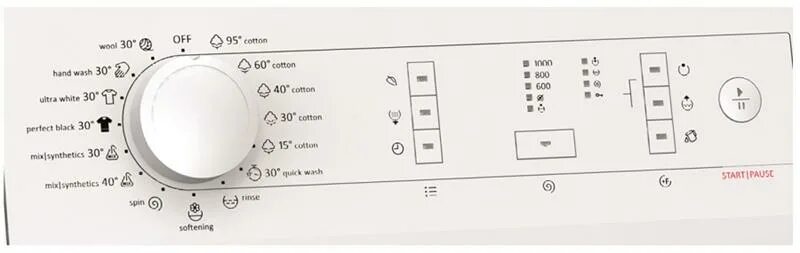 Стиральная машина Gorenje w 7202/s. Стиральная машинка горение схема программ. Стиральная машина Горенье WA 583. Стиральная машина горение 7222s. Gorenje стиральная машинка ошибка