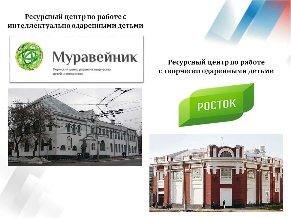 Пермь». Муравейник пермь детский центр. Дом народного творчества губерния пермь спектакли. Эмблема клуба по здоровье. Центр профессионального образования надпись.