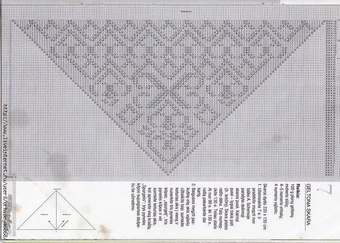 Схемы ажурного платка. Crochet shawl (шаль № 387). Схема вязания крючком шаль для начинающих. Схемы ажурного платка. Шаль косынка спицами схема снизу.