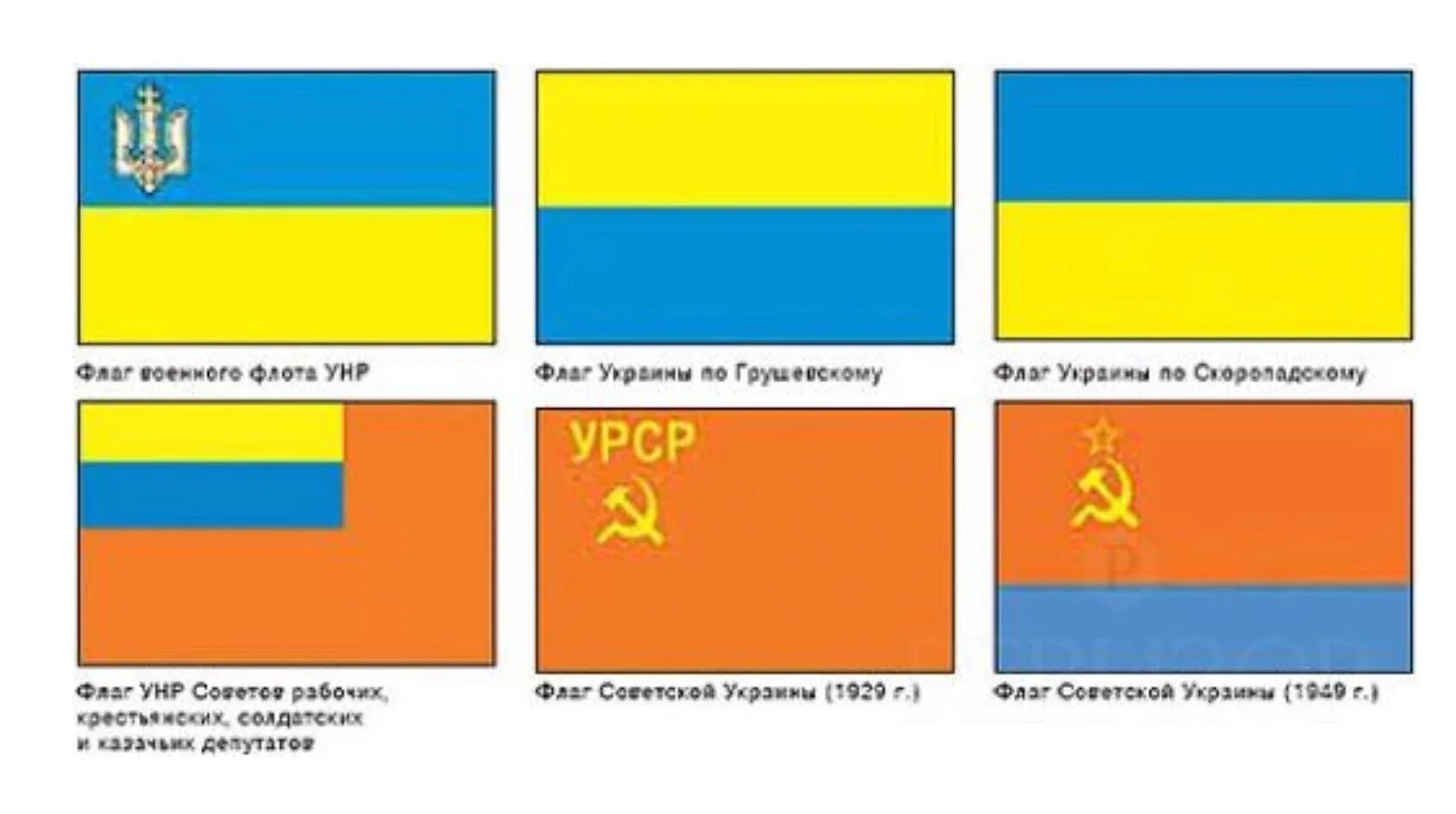 Украина старше россии. Желто-голубой флаг УНР. Флаг Украины до 1917 года. Флаг Украины до революции 1917 года. Жёлто-синий флаг УНР.