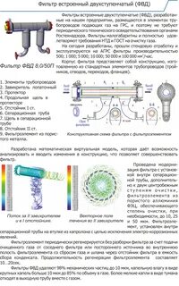 Положение 50