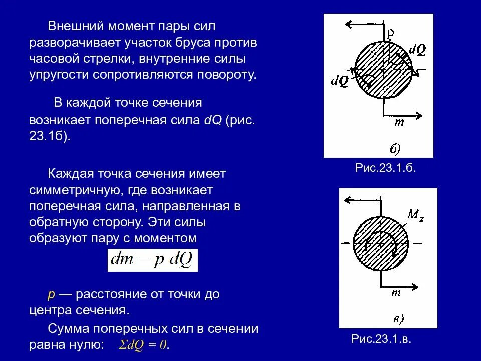 Момент против часовой. Внешний момент. Момент силы против часовой стрелки. Момент внешних сил. Продольная и поперечная деформация презентация.