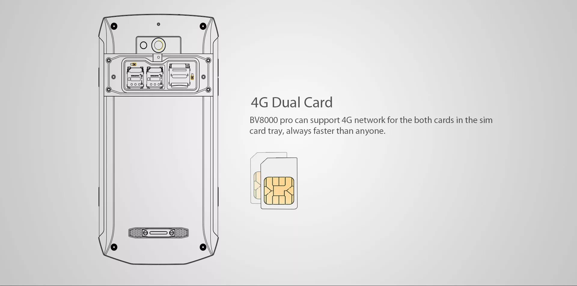 Blackview ip68 прошивка. Прошивка blackview bv6000. Bv9500 pro характеристики. Китайский смартфон blackview 19 0 0. Blackview bv4000.