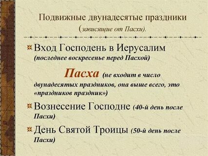 Даты главных православных праздников