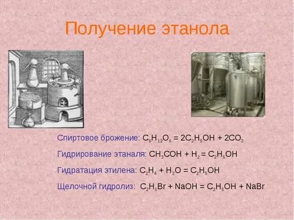 Получение этила