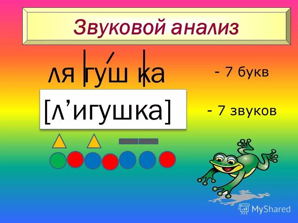 Анализ слова клей. Звуковой анализ. Звуковой анализ слова. Схема слияния звуков. Звуковая схема.