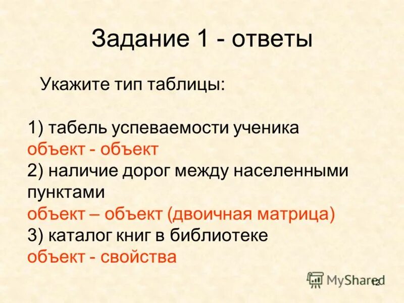 Примеры 4-8. Вычислите 1 1/15+3 7/25. Вычислите 2 1/3 + 4 1/5. 45 7 3 7 ответ. Вычислите: 5−3−1 7 : 9 +1.
