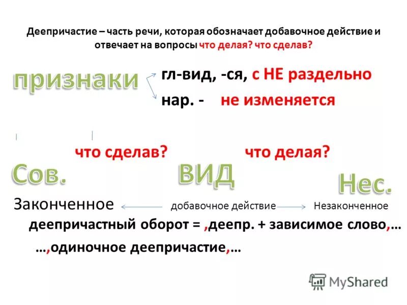 Законченный почему 2