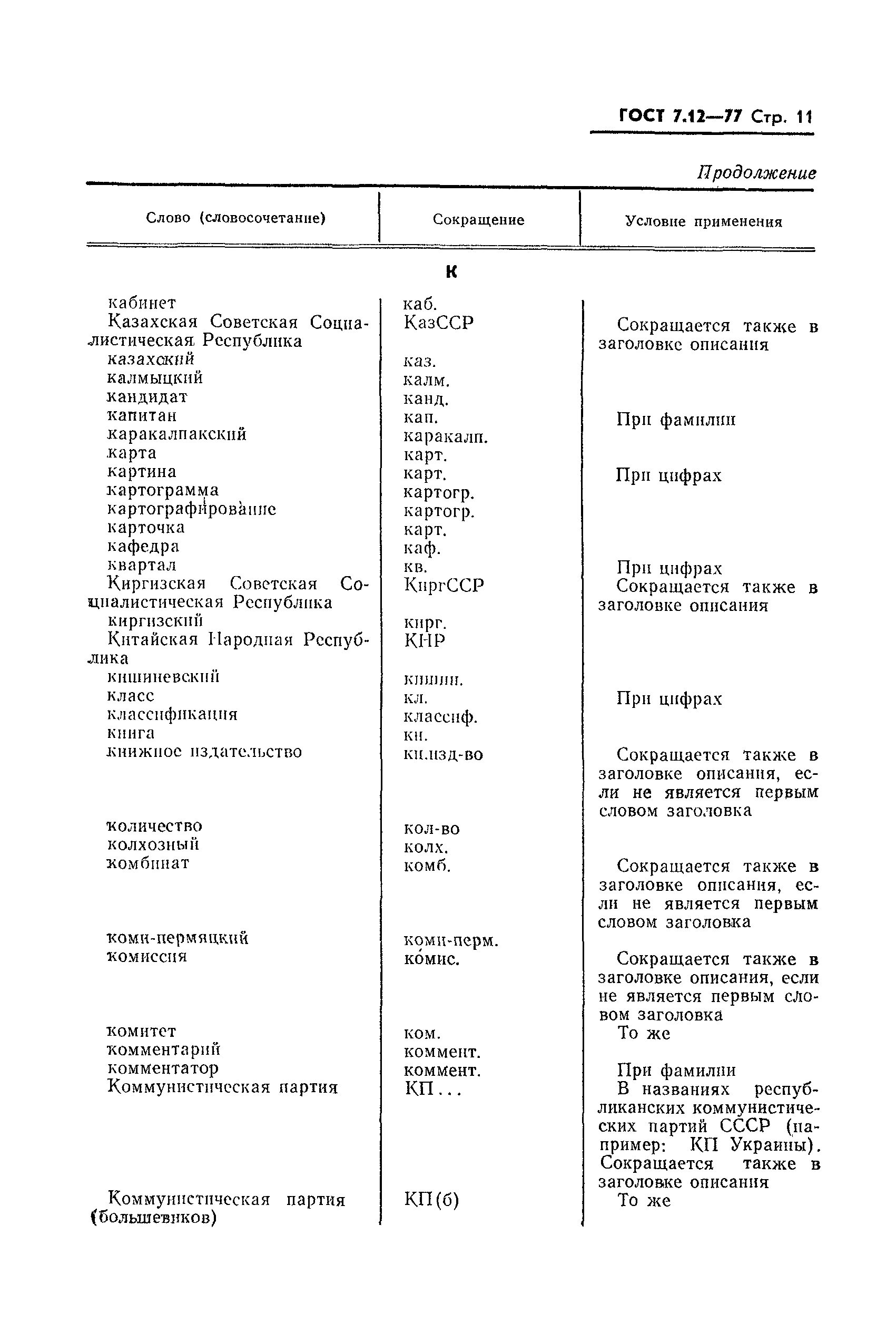 Список слов для запоминания. Английский чтение phonics 1. Слова на каб. Загадка про директора. Образуйте и запишите слова с указанными приставками.