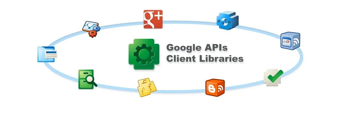 Google apis services