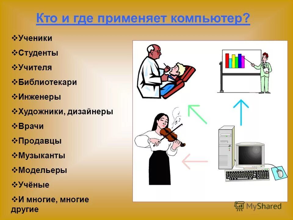 Электроприборы в доме. Химические лазеры. И многое многое другое. Профессии. Компьютер.