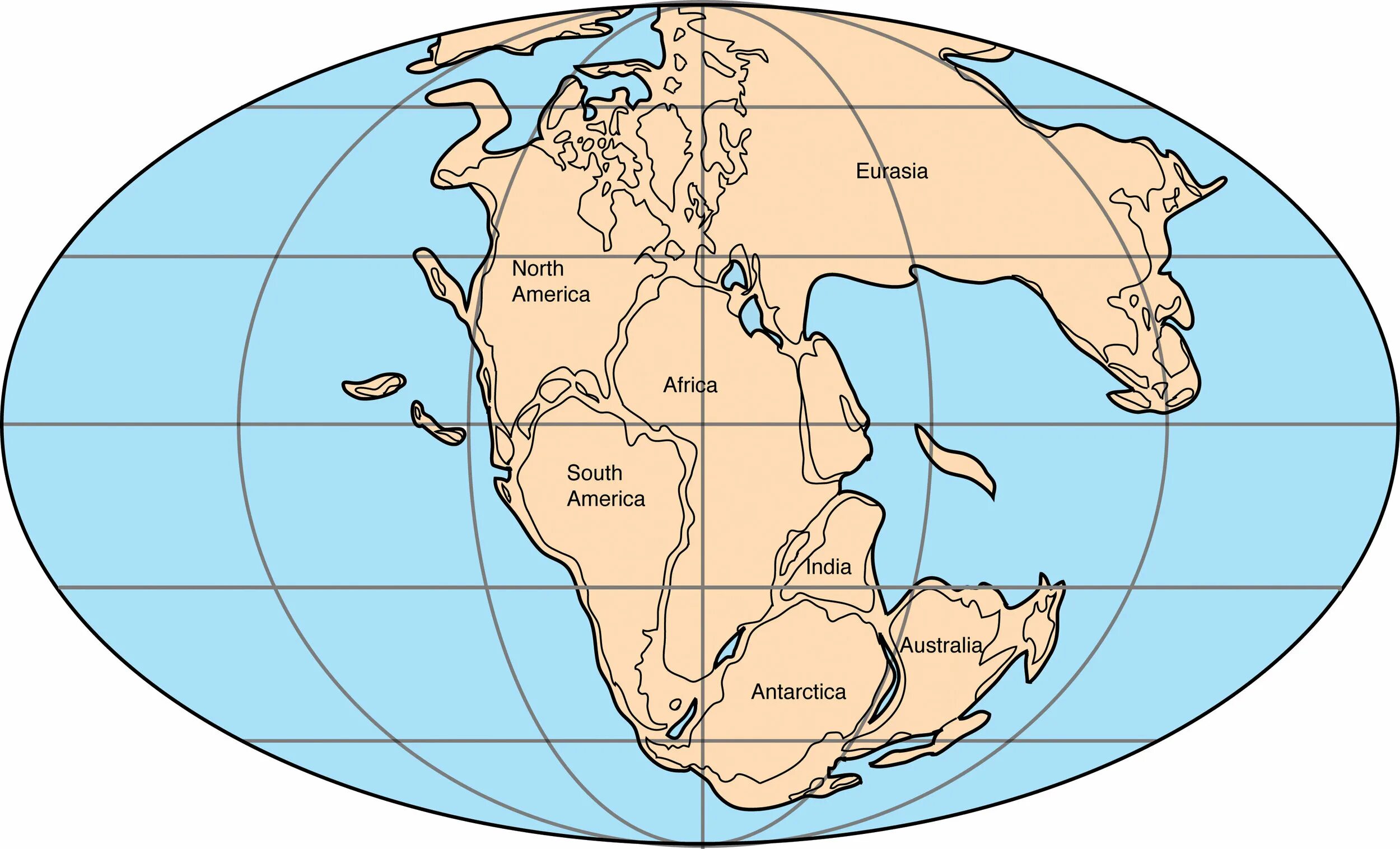 Северная группа материков. Триасовый период материки. Пангея материк. Пангея на Северной Америке.