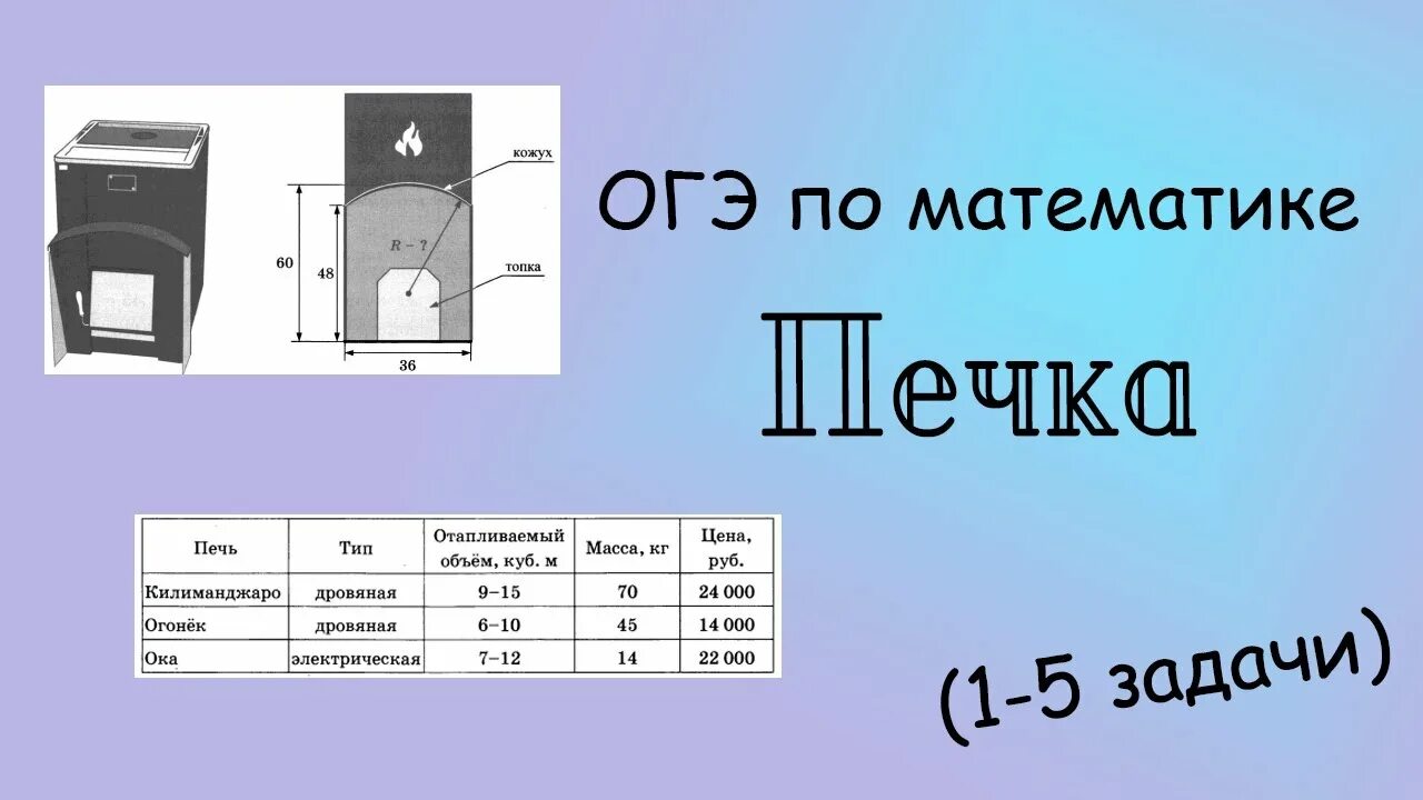 Печки ОГЭ. Задача с печкой ОГЭ. Печи ОГЭ математика. Математика печки.